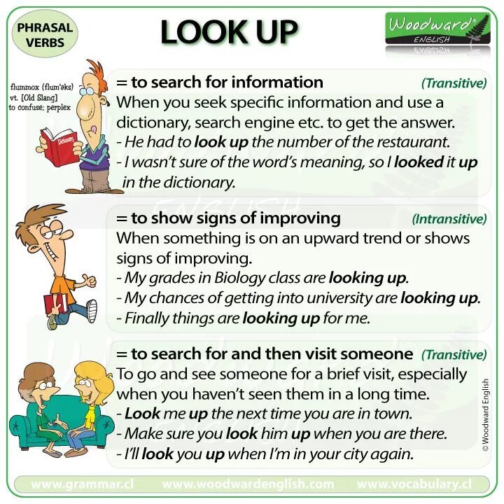 Английский Phrasal verbs and meanings. Look up Фразовый глагол. Идиомы с look. Look up идиома. You use this dictionary