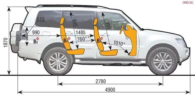 Mitsubishi pajero размеры