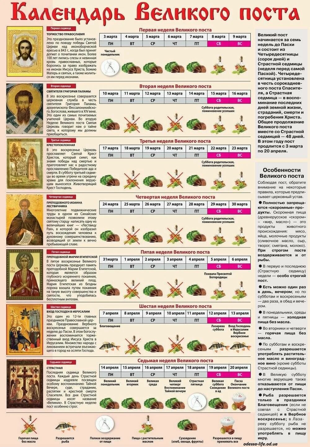 Что читают в первую седмицу поста. Календарь великогоипомта. Календарь Великого поста. Календарь великогоплста. Календарьведикого поств.