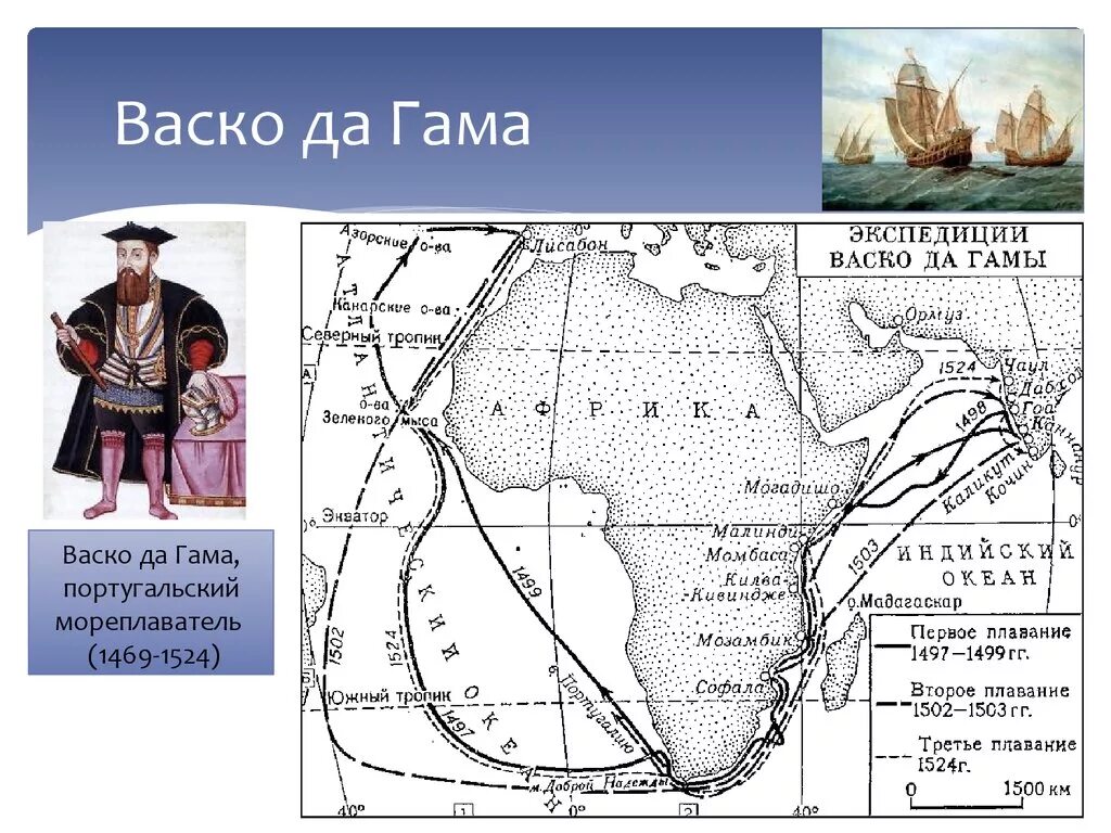 Васко да гама первое путешествие. Маршрут экспедиции ВАСКО да Гама. ВАСКО да Гама путь в Индию. Экспедиция ВАСКО да Гама в Индию. Экспедиция ВАСКО да Гама в Индию на карте.