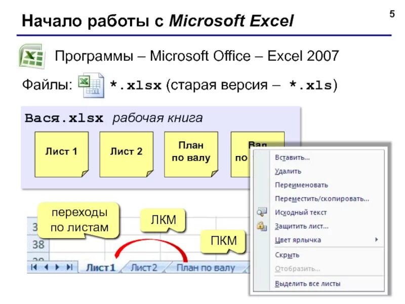 Расширение файлов ms powerpoint