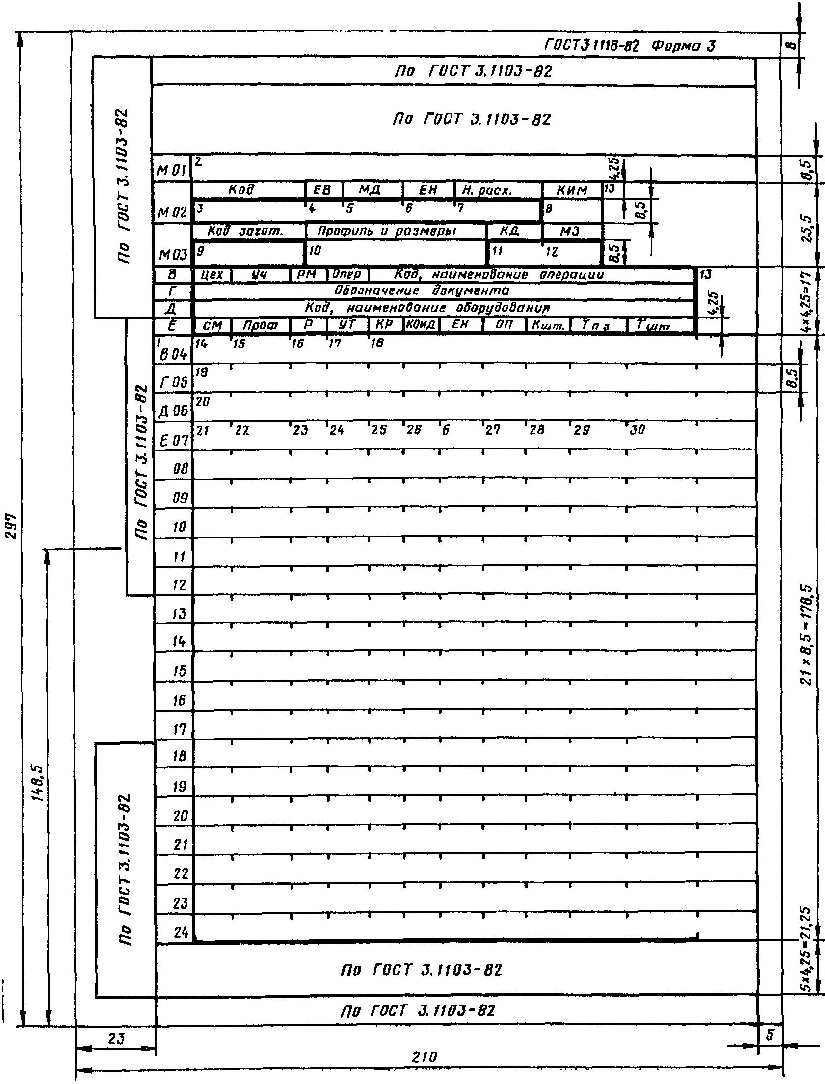 Гост 3.1201. Операционная карта ГОСТ 3.1118-82. Маршрутная карта ГОСТ 3.1118-82. Маршрутно Операционная карта ГОСТ 3.1118-82 форма 1. Маршрутная карта ГОСТ 3.1118-82 пример заполнения.