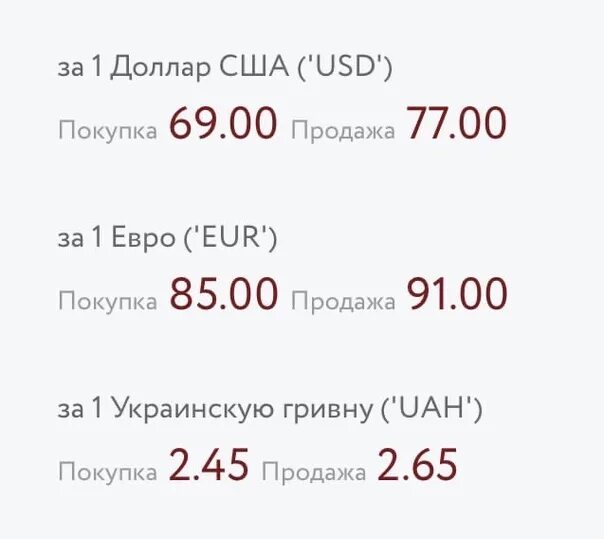 Обмен валют ДНР. ЦРБ курс валют на сегодня. ЦРБ ДНР курс валют. Курсы валют в ДНР. Купить рубли донецк