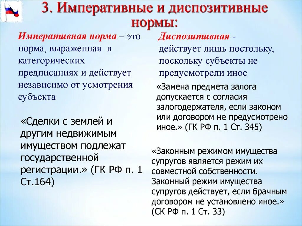 Гражданско процессуальное право императивный метод. Императивные и диспозитивные нормы. Ипоративный и диспозативные норм. Примеры императивных и диспозитивных норм.