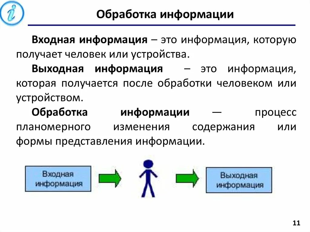 Обработка информации выбранным методом. Назовите основные процессы обработки информации. Как происходит обработка информации в информатике. Опишите процесс обработки информации. Входная и выходная информация.