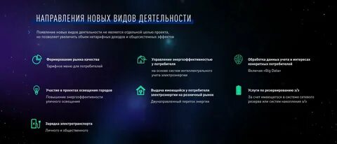 Стратегия цифровая экономика 2030