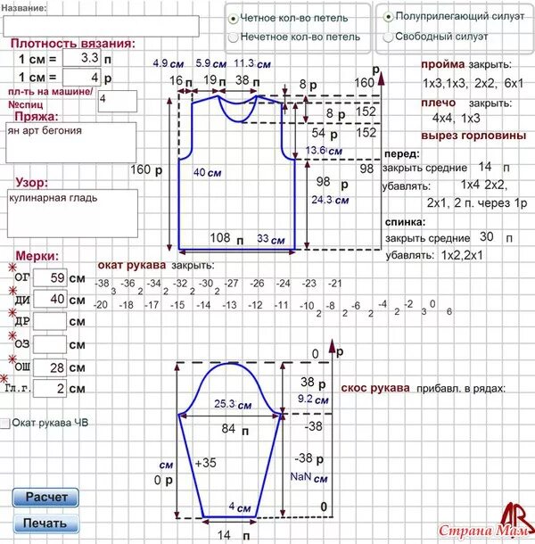 Как рассчитать сколько петель. Вязание проймы рукава спицами. Проймы для рукавов спицами на свитере. Окат рукава на детский/свитер. Схема убавления проймы и рукава на свитер.