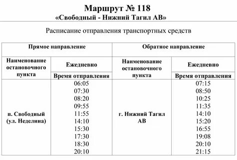Расписание городских маршрутов верхней салде