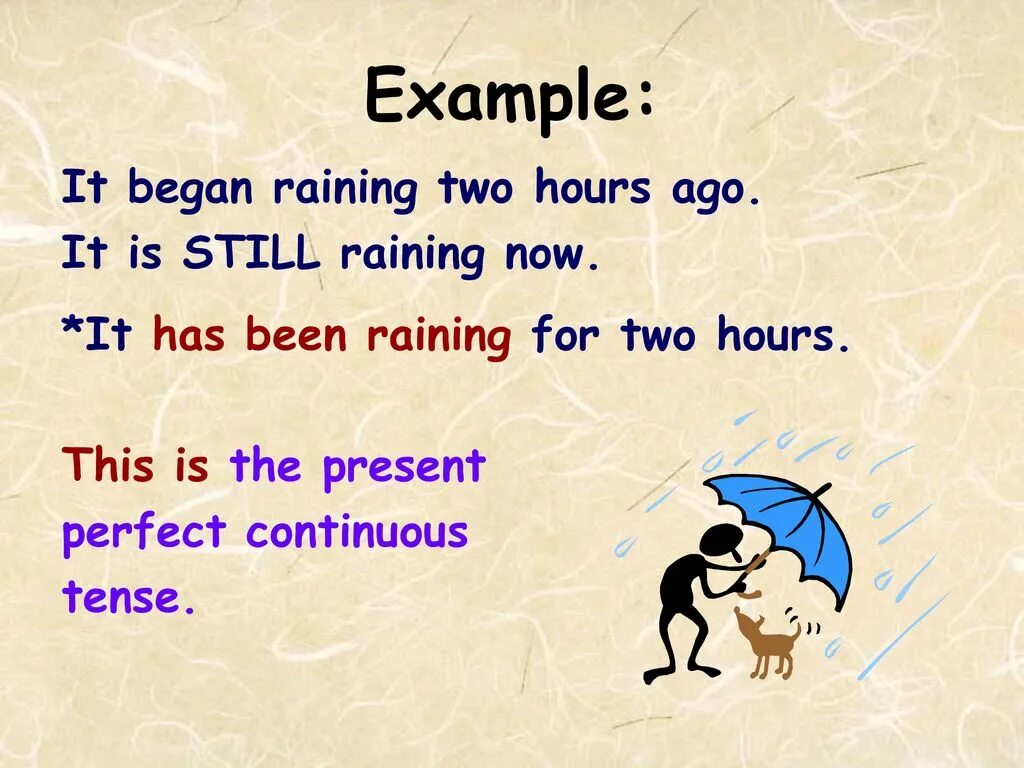 Rain present perfect Continuous. Rain в present Continuous. Rain в паст континиус. Rain паст Симпл.