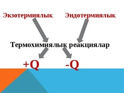 Аналармен порно топтық секс