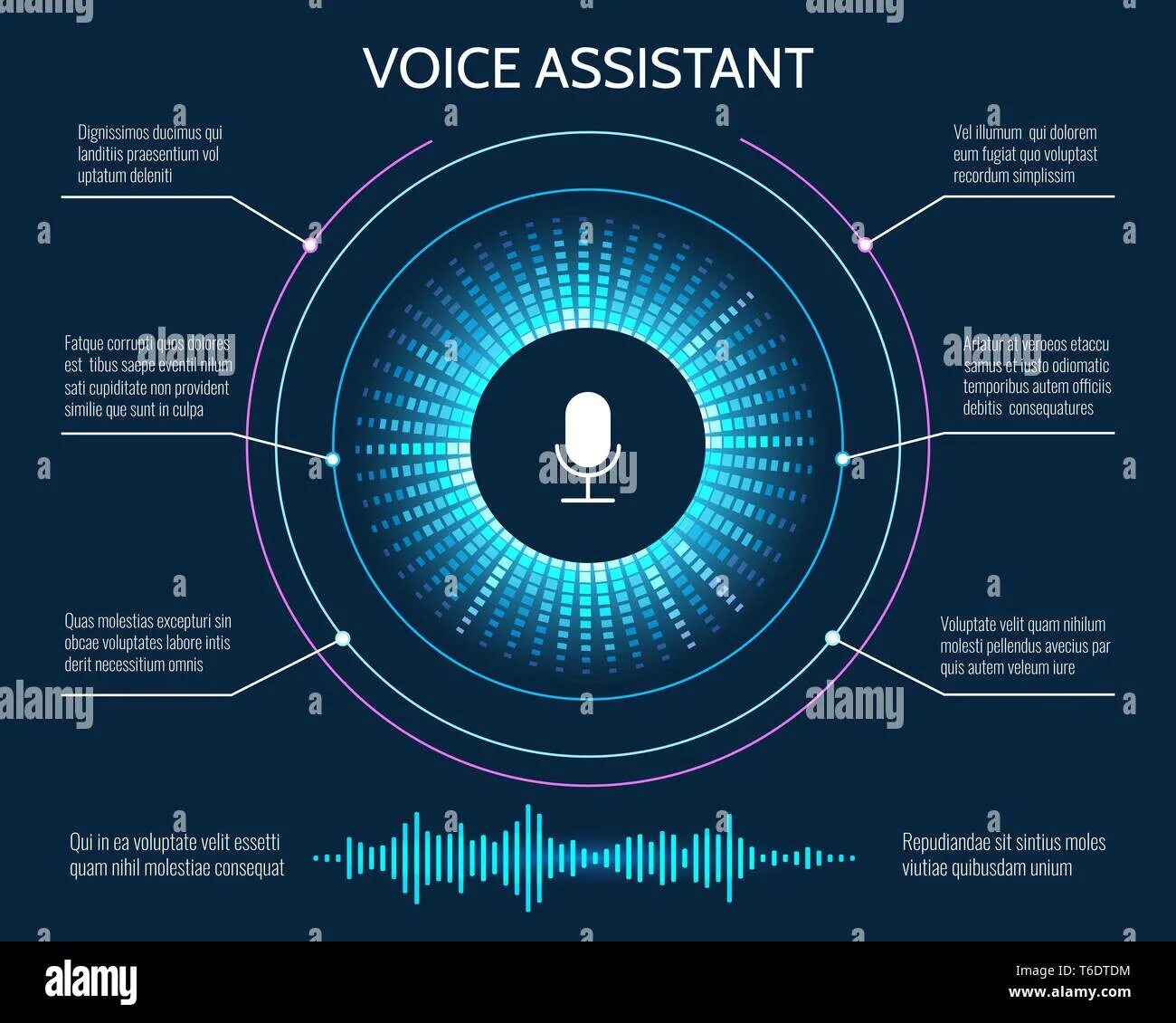 Voice ai как пользоваться. Voice assistant. voice ai. voice assist символ. речевые технологии bss digital2speech.