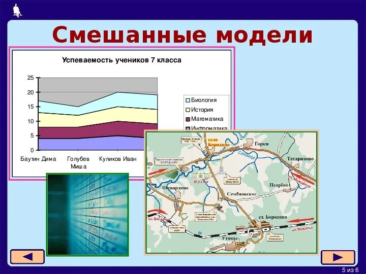 Этот вид смешанной информационной модели очень редкий. Смешанная модель. информационное моделирование презентация. смешанная информационная модель. информационное моделирование 6 класс.