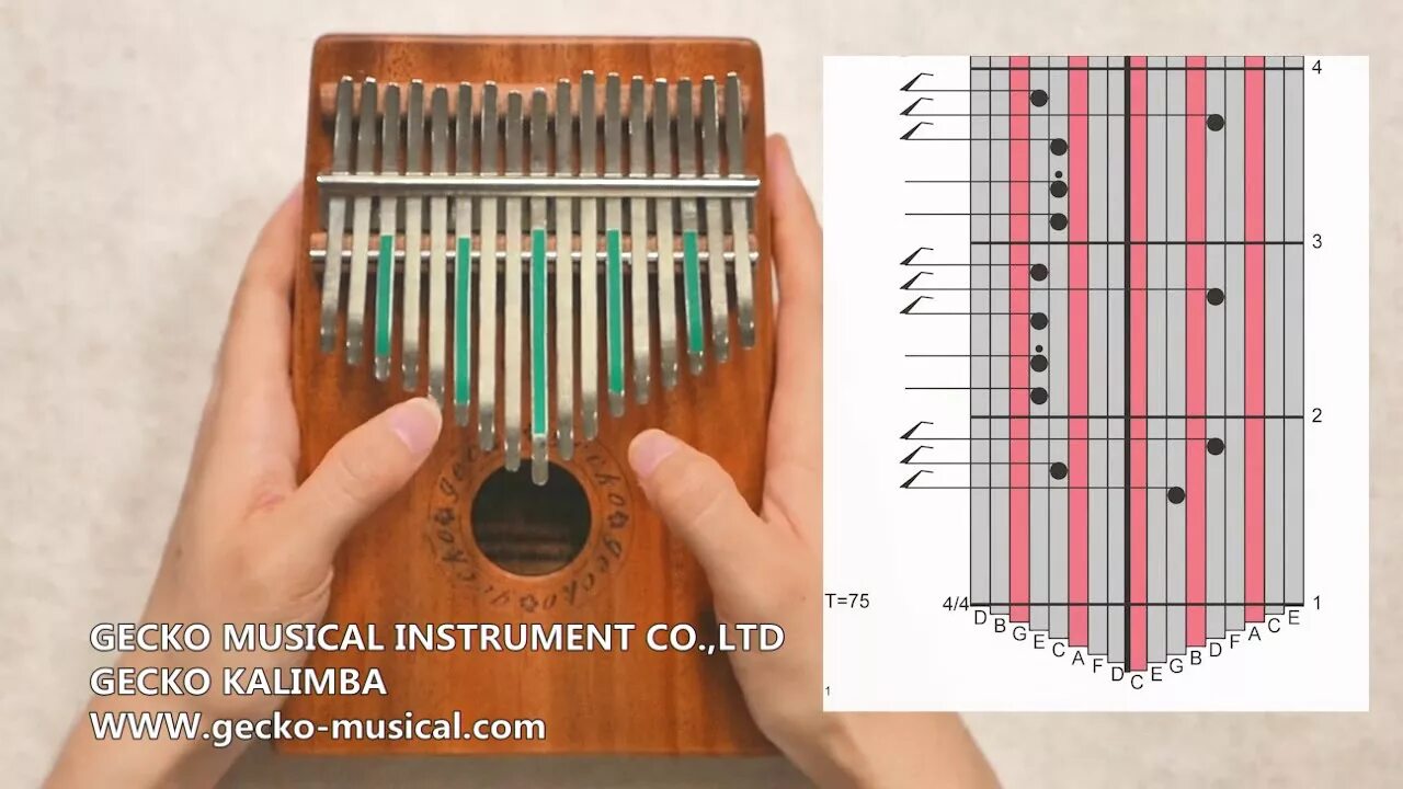 Калимба ноты для начинающих. Калимба 17 нот. Калимба 17 нот Ноты. Калимба табулатуры. Калимба Калинка Малинка.