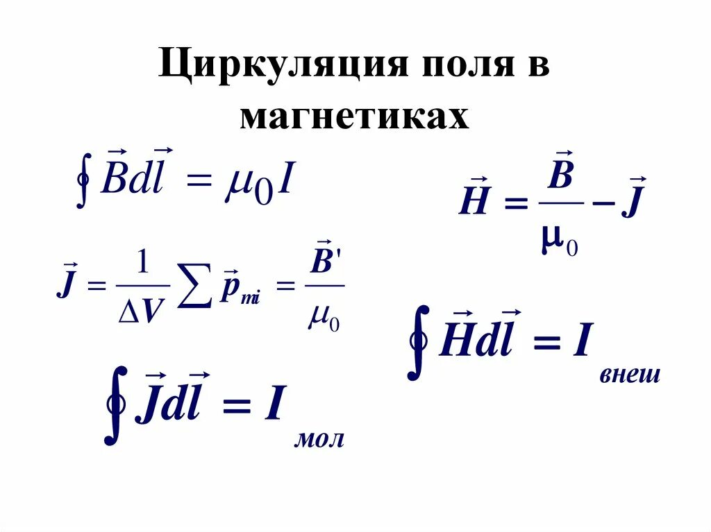 Найти циркуляцию поля. Циркуляция поля. циркуляция поля онлайн.