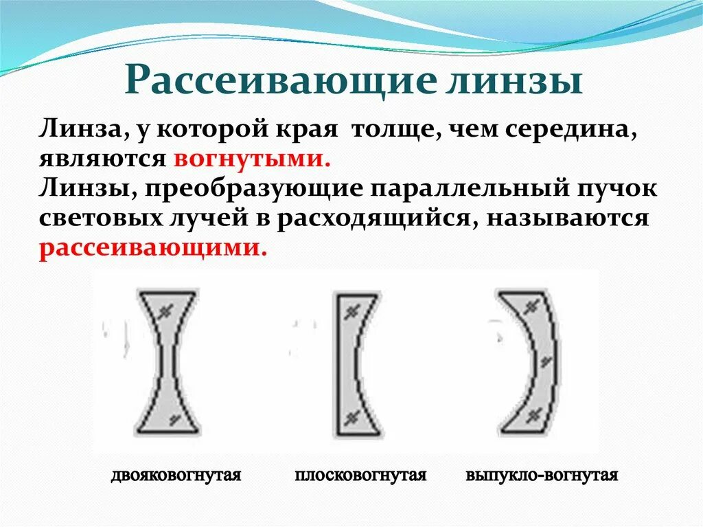 Края толще чем середина. Рассеивающая линза. Рассеивающие вогнутые линзы. Типы расеевающие линза. Форма рассеивающей линзы.