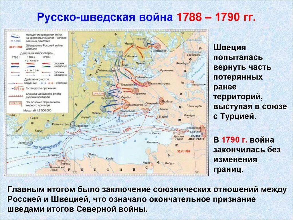 Россия в 1760 1790 гг тест