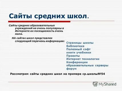 Профиля в высших и средних