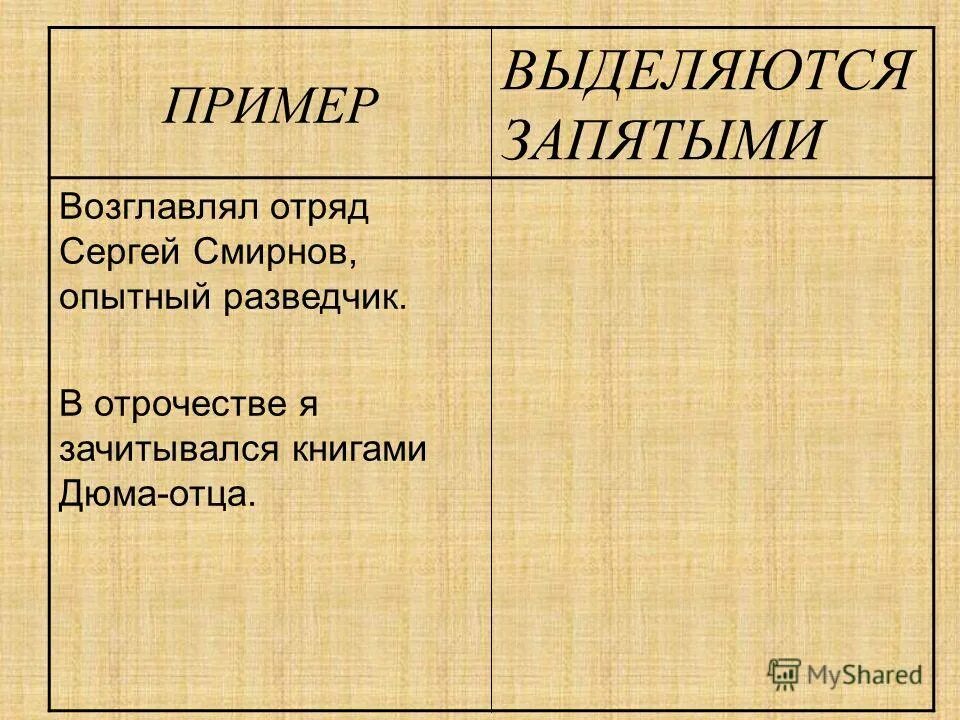 По возможности выделяется запятыми. Например выделять запятыми.