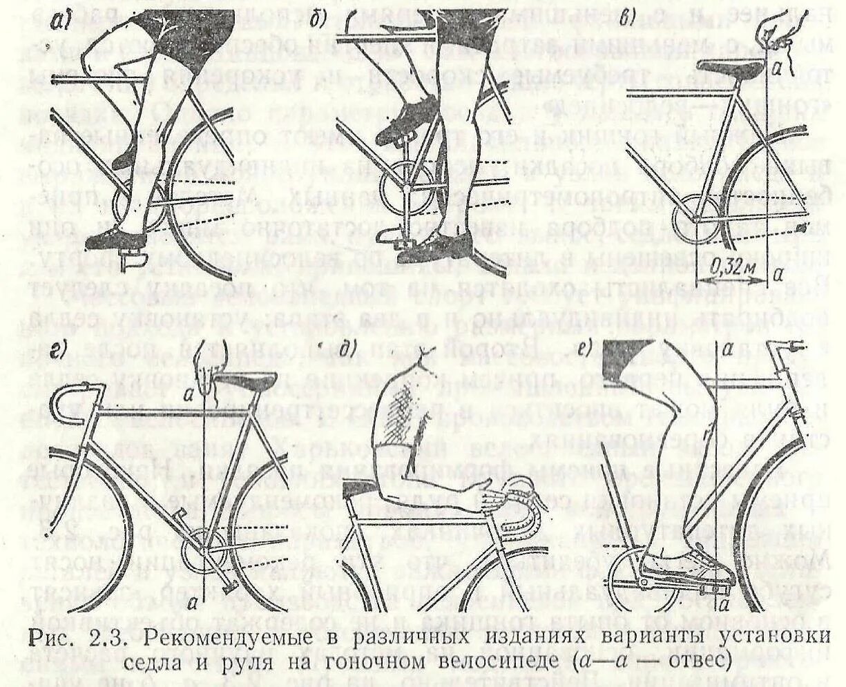 Велосипед простата. Шоссейный велосипед посадка схема. Регулировка положения руля велосипеда по высоте. Правильное расположение велосипедного седла. Регулировка высоты седла горного велосипеда.