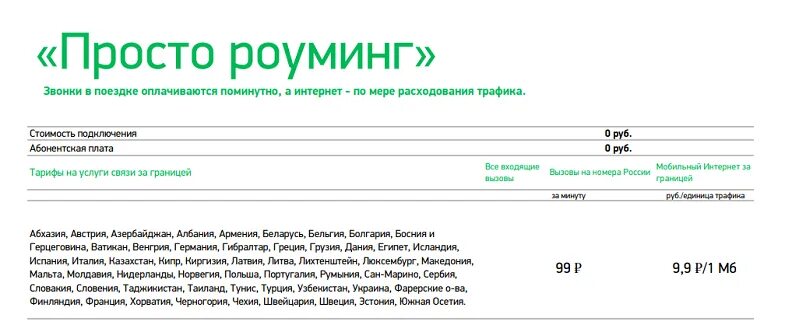 Роуминг польша. Мегафон роуминг. звонки за границу мегафон. мегафон роуминг гудбай. мегафон входящие в роуминге.