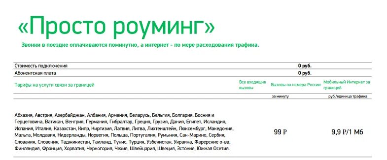 Роуминг это простыми словами. Роуминг МЕГАФОН. Услуга МЕГАФОНА В путешествие. МЕГАФОН зоны роуминга. МЕГАФОН если в роуминге.