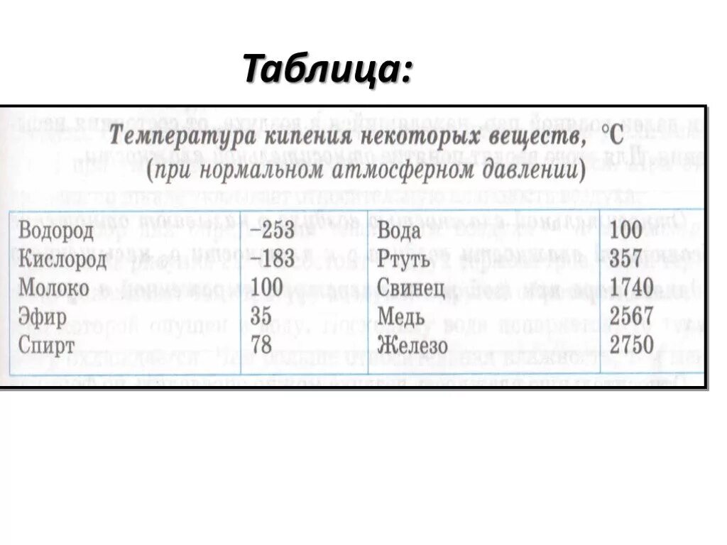 Температура кипения и конденсации. Удельная теплота парообразования таблица физика. Удельная теплота конденсации таблица. Таблица Удельной теплоты парообразования веществ. Таблица Удельная теплота парообразования некоторых веществ.