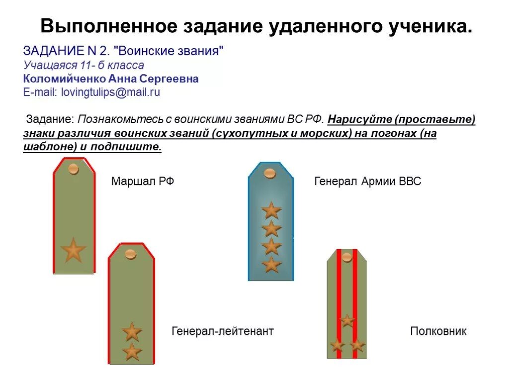 Погоны обж. Погоны задание. Задания военные звания. Задание по воинским званиям. Задание воинские звания.