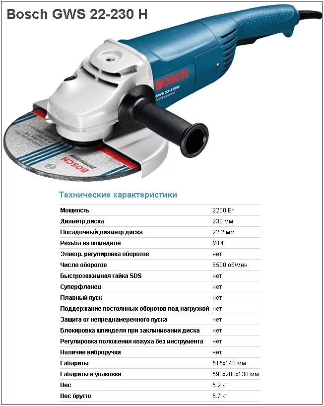 Ушм bosch pws 650. Вес болгарки. Ушм bosch pws 650-115. Ушм характеристики. Вес болгарки.