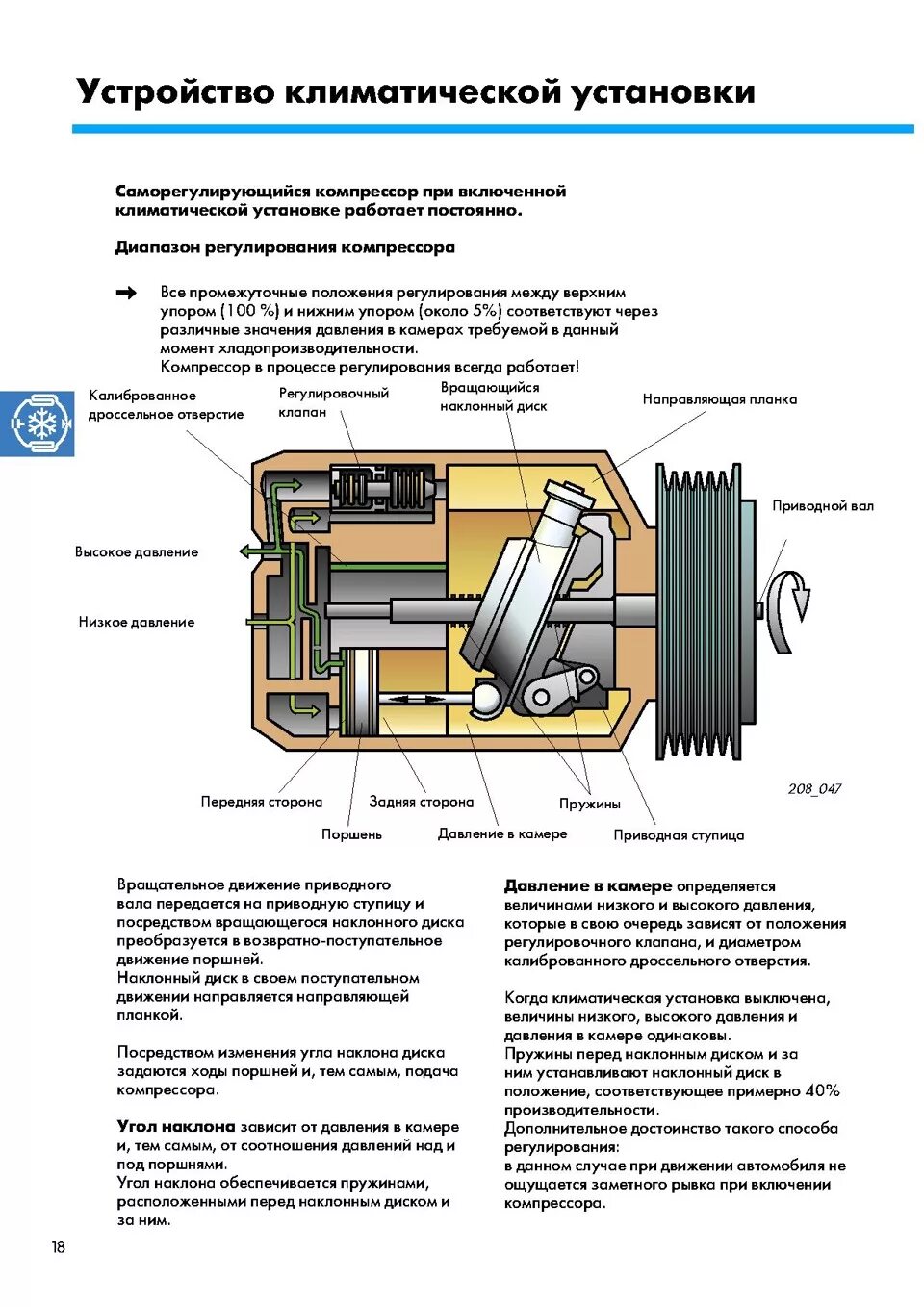 Регулировочный клапан компрессора кондиционера dks17d. N280 - регулировочный клапан компрессора климатической установки. Конструкция автомобильного компрессора кондиционера. Принцип работы управляющего клапана компрессора кондиционера. Причина неисправности компрессора