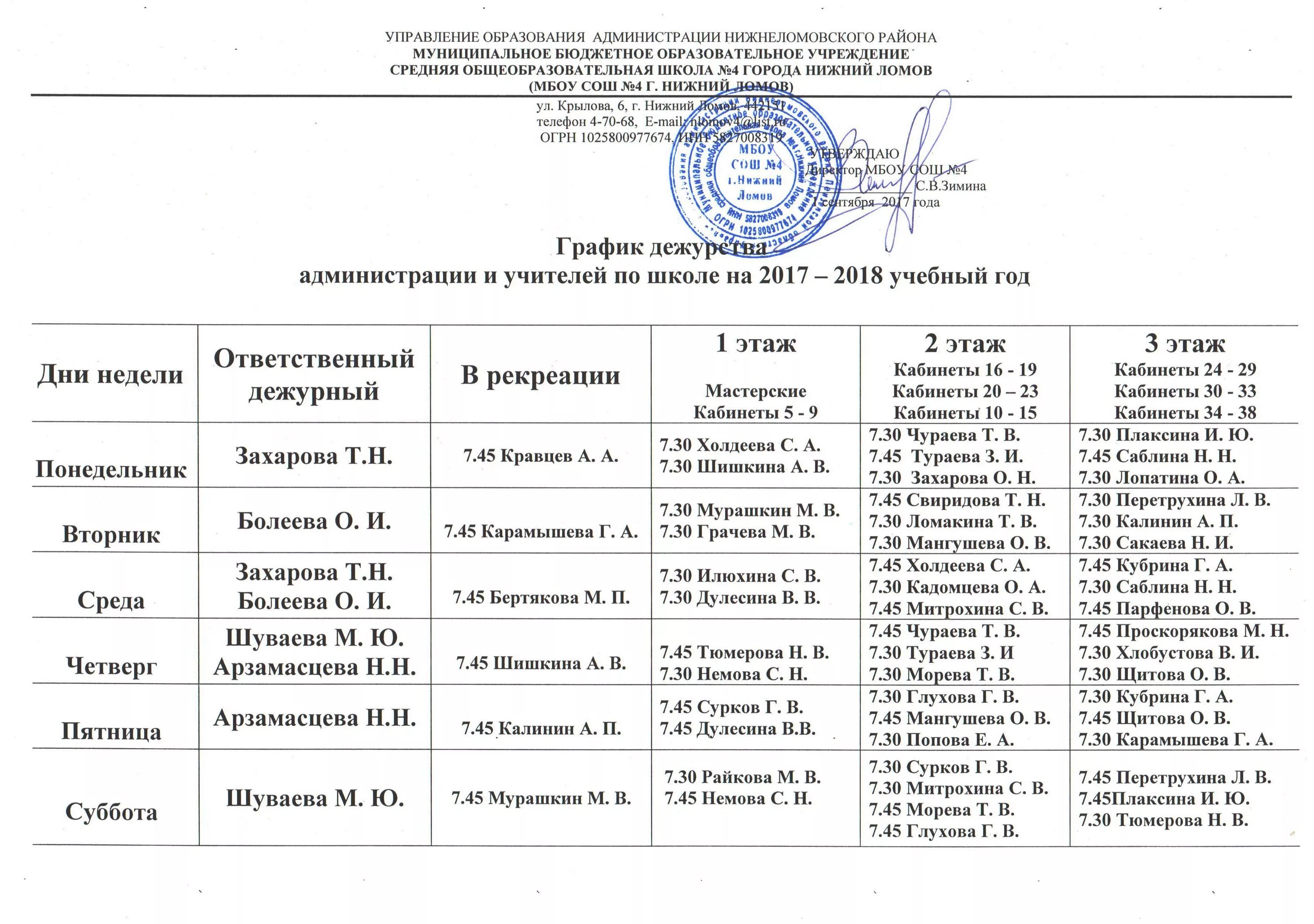 Скачать график дежурства на новогодние праздники Совет родителей презентация онлайн
