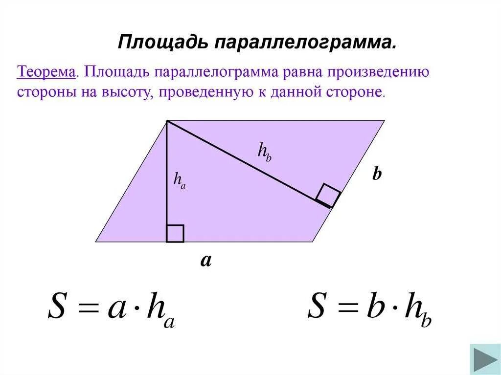 Площадь треугольника через параллелограмм. Формула нахождения площади площади параллелограмма. сторона параллелограмма формулы с высотой и площадь. формула нахождения площади параллелограмма через. формула нахождения площади параллелограмма через стороны.