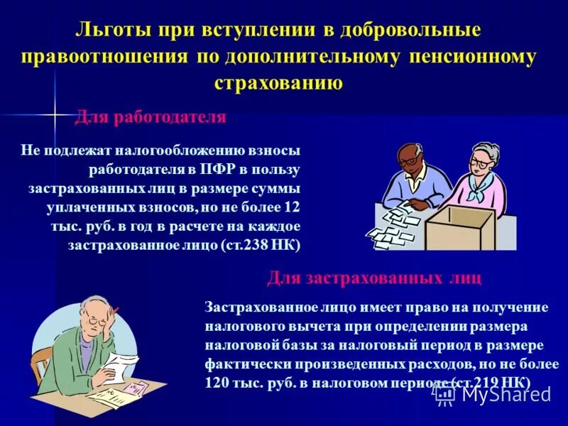 Пенсионное страхование трудового договора. Заявление о добровольном вступлении в правоотношения по ОПС. Добровольное вступление в правоотношения по ОПС что это. Пенсионное страхование. Добровольное пенсионное страхование круг лиц.