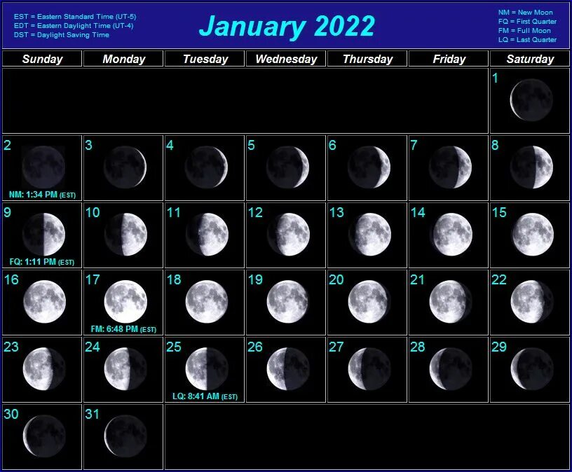 Фазы луны февраль март. Календарь фазы Луны на 2022 год. Таблица фаз Луны на 2022 год. Moon phases Lunar Calendar 2022. Moon phases Lunar Calendar 2023 год.