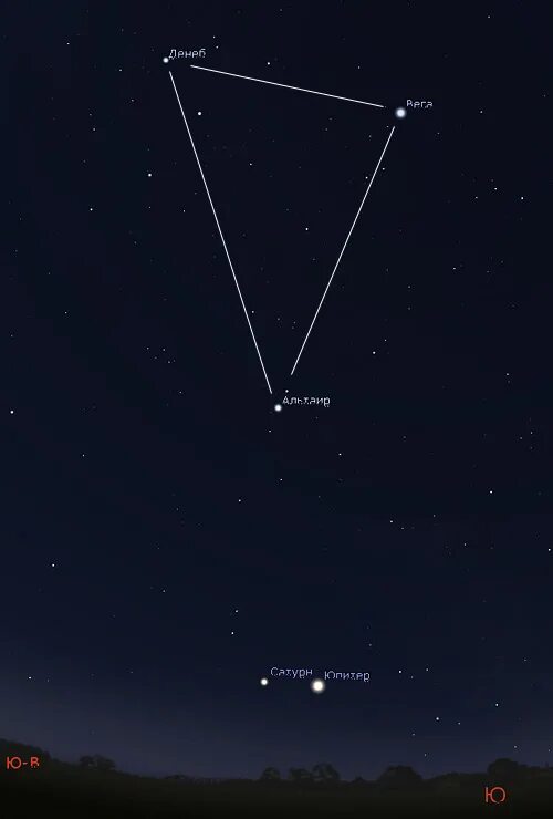 звезда сириус на небе сейчас. созвездие орион альдебаран. яркая звезда на востоке над горизонтом. яркая звезда на небе на юге. яркая планеты на небе.