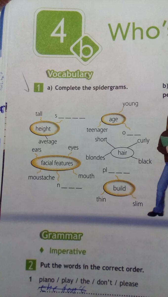 Who is who vocabulary. Complete the spidergrams. Complete the spidergrams 5 класс. Класс5 номер1 complete the spidergrsms.. Задание по английскому complete the spidergrams.