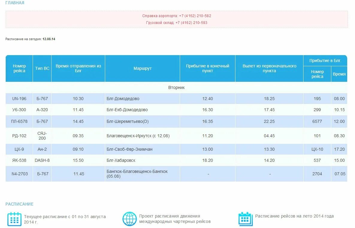 Расписание самолетов аэропорт благовещенск