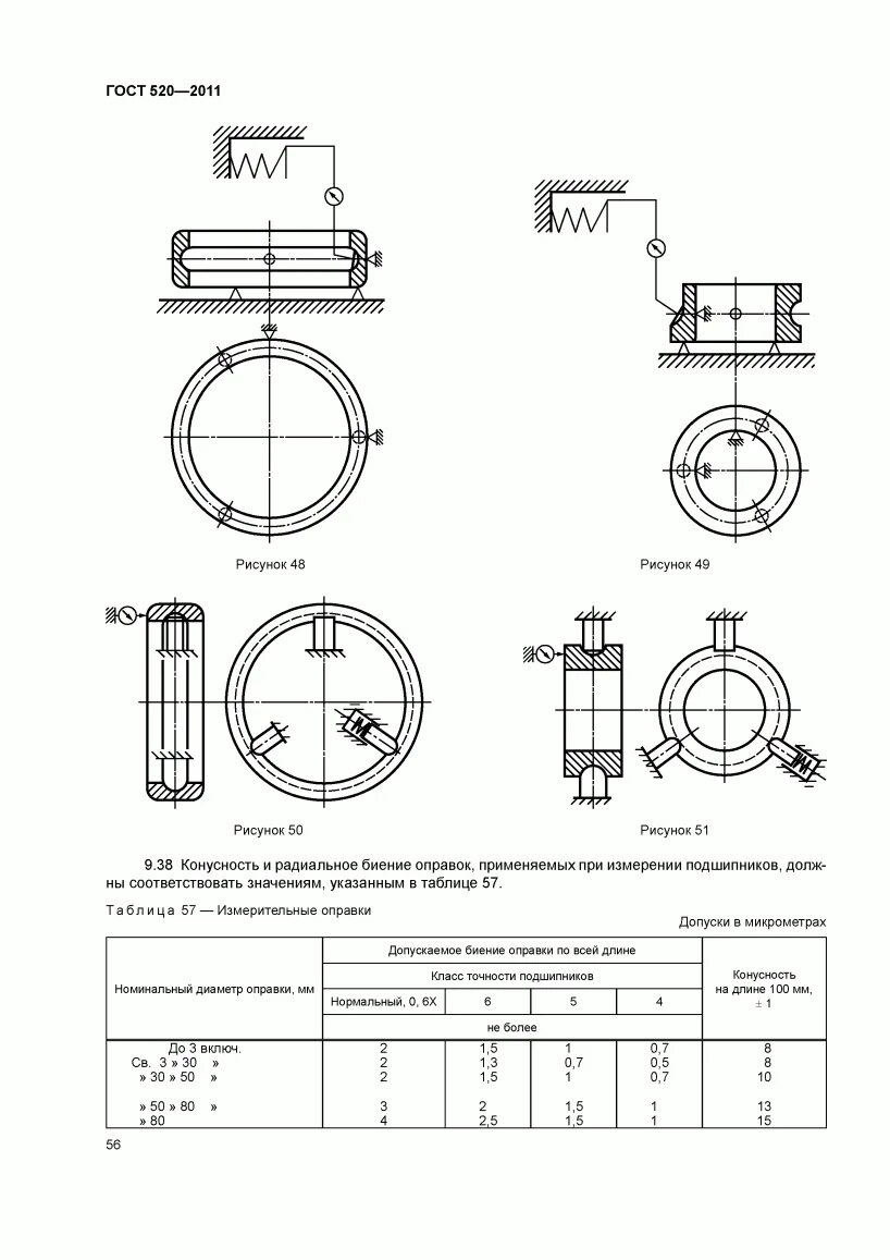 Гост 520