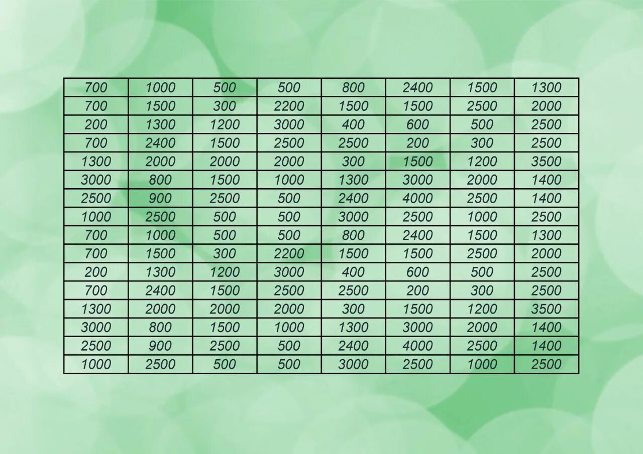 500 1000 в день. Копилка до 1000 таблица. Копилка от 10 до 1000 таблица. Таблица от 1 до 1000 для копилки. Копилка 1-1000 таблица.