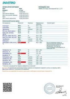 Инвитро иммуноглобулин е общий