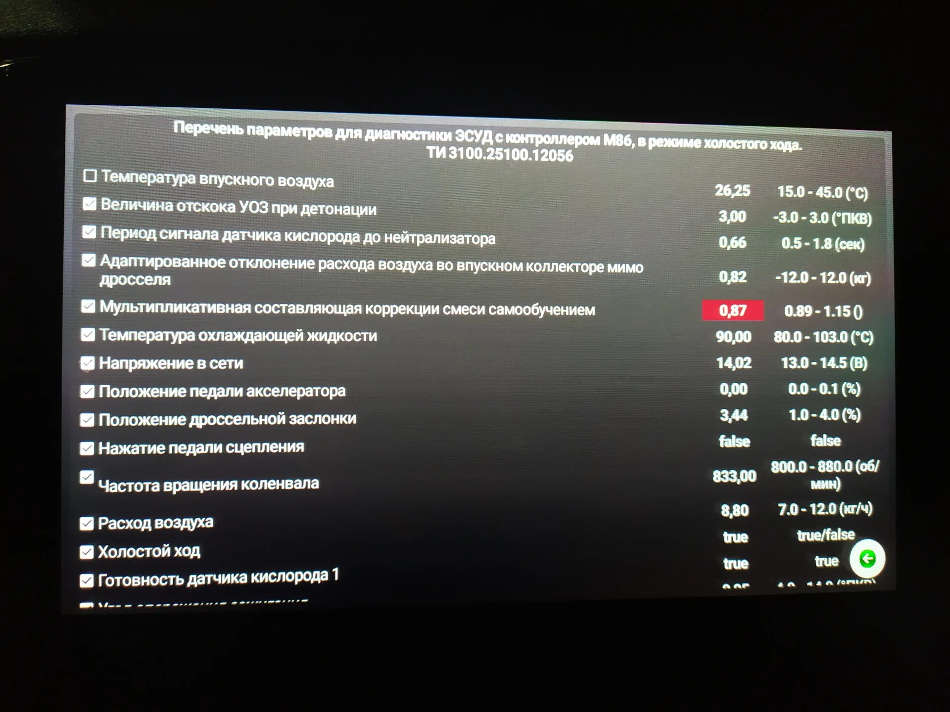 Адаптированное отклонения воздуха мимо дросселя