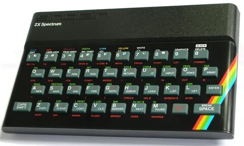 Zet spectrum