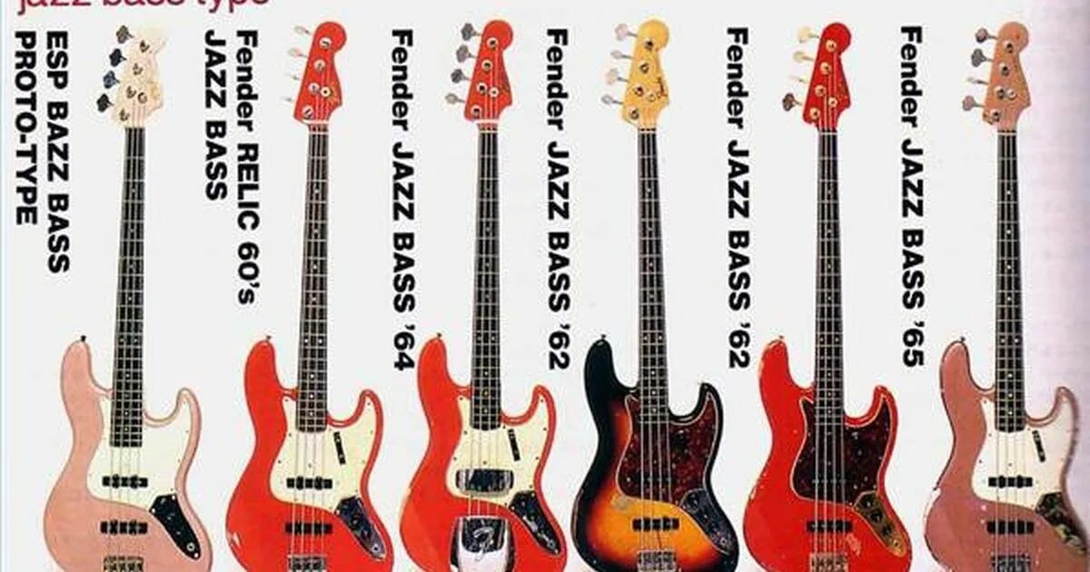 Чем отличается гитара от бас гитары. Мензура бас гитары таблица. fender jazz bass мензура. бас гитара мензура 28 см. мензура бас гитары 4 струны.