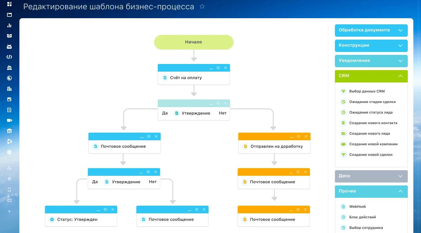 Битрикс24 процессы. Битрикс 24 автоматизация бизнес-процессов. Битрикс 24 управление персоналом. Процессы в битрикс 24. Битрикс24 процессы.
