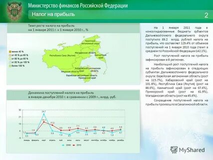 Курс дальневосточного