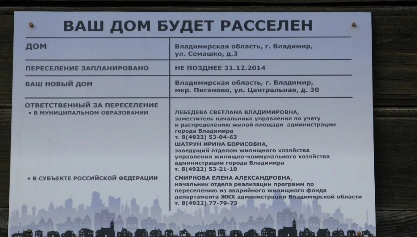 Подлежит расселению. Список домов на расселение. Программа переселения из ветхого и аварийного жилья. Аварийный дом табличка. Список домов на переселение из ветхого и аварийного жилья.