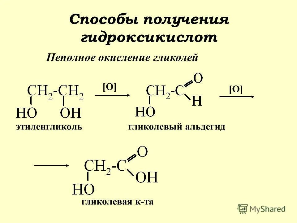этиленгликоль класс соединений