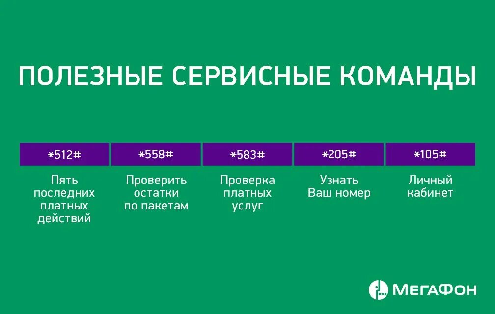 Команды МЕГАФОН. Полезные команды МЕГАФОН. Полезн каманды МЕГАФОН. Команды МЕГАФОНА на телефоне.