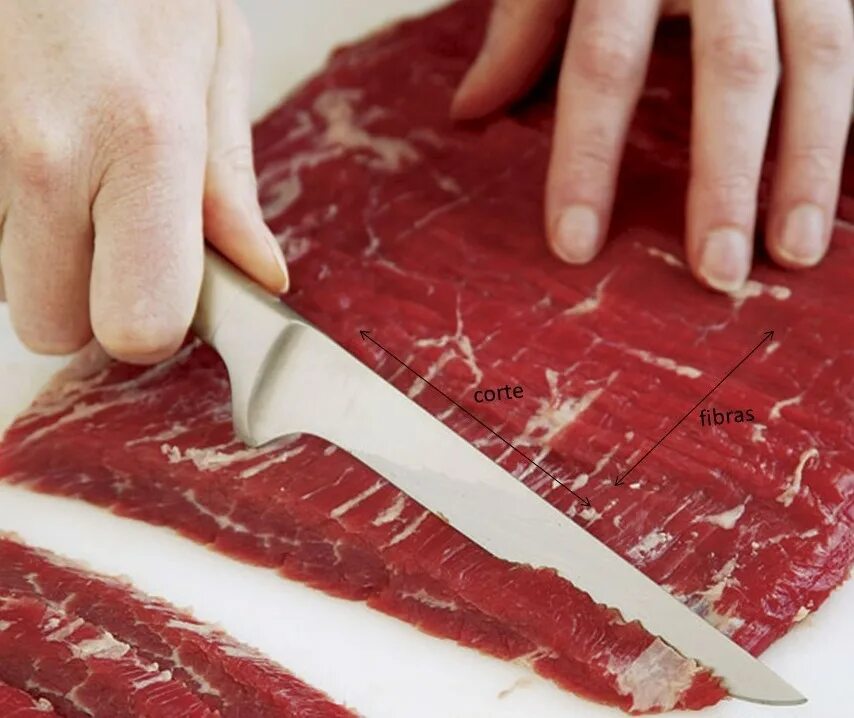 Cut across. Режет мясо рекламное фото. Cut meat in Squard. Meat cutting