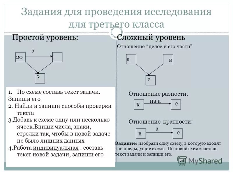 1 уровень отношение. Цикл и кратная связь. Задания по кратности на 11 задания. Задачи сложного уровня.