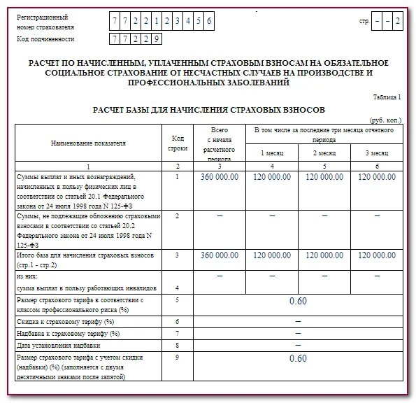 Декларации фсс. ФСС форма 4-ФСС 2022. Форма 4 ФСС за 2 квартал 2021 года. Таблица 4 формы 4 ФСС заполнение 2022. Форма 4-ФСС В 2022 году.